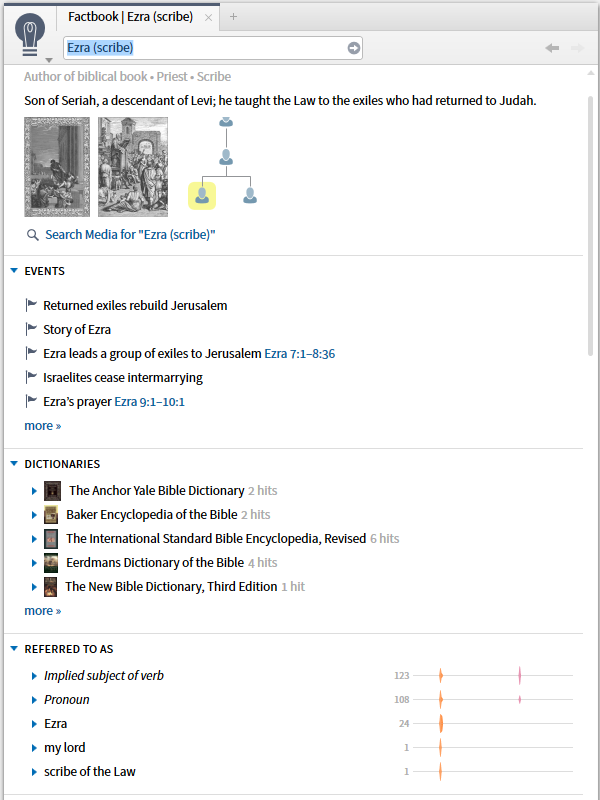 Logotipos-Bíblia-Software-factbook