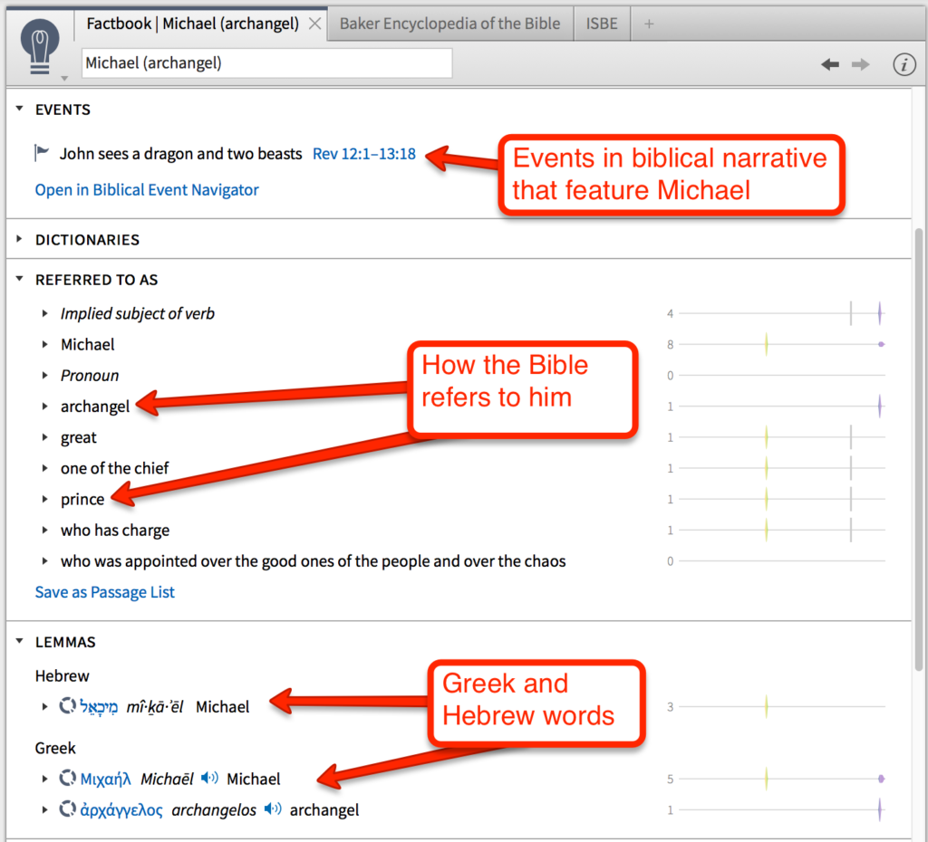 bible-dictionaries-logos-factbook-michael
