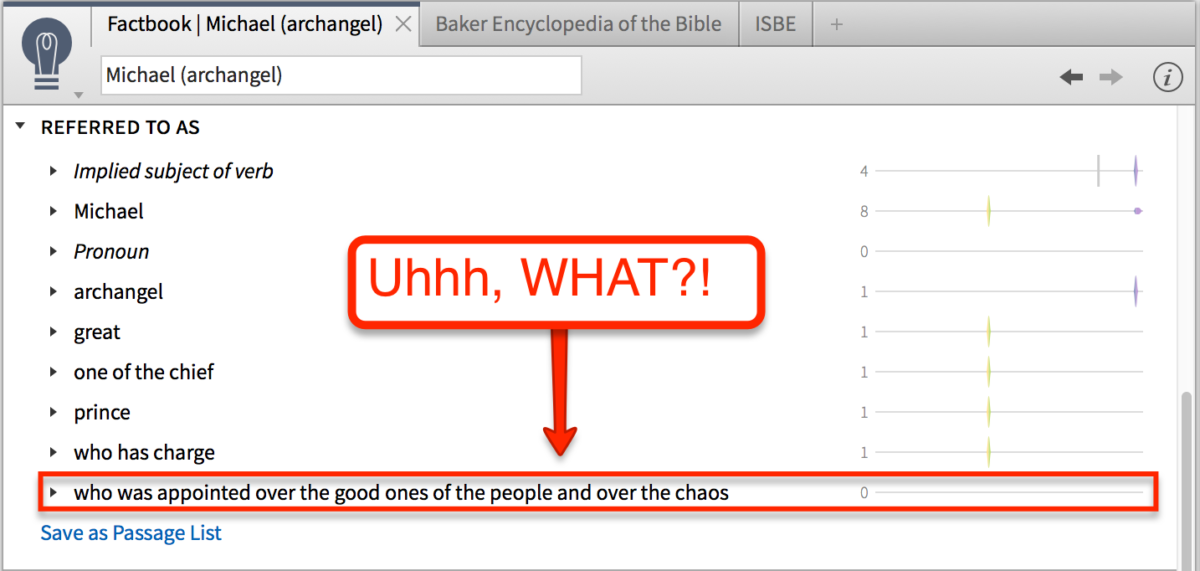 theological wordbook of the old testament authors theological wordbook of the old testament authors