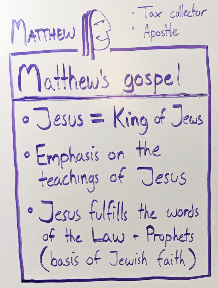 The Four Gospels Comparison Chart